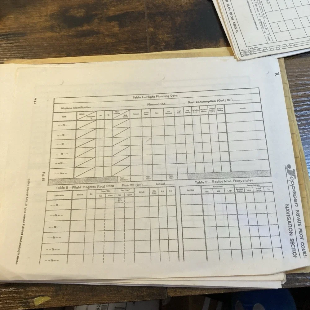 Vtg Pilot Paperwork Flight Logs Checklist Visual Navigation Quick Reference AOPA